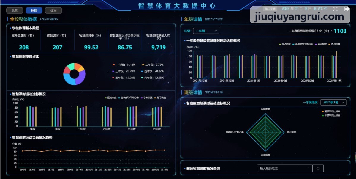 九球体育启蒙期基础动作训练