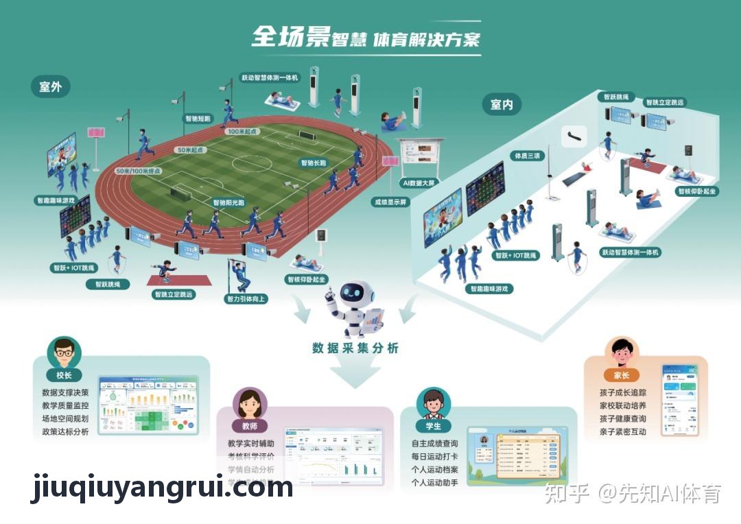 九球体育高阶体能与专项实战